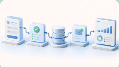 Flujo visual de automatización e integraciones